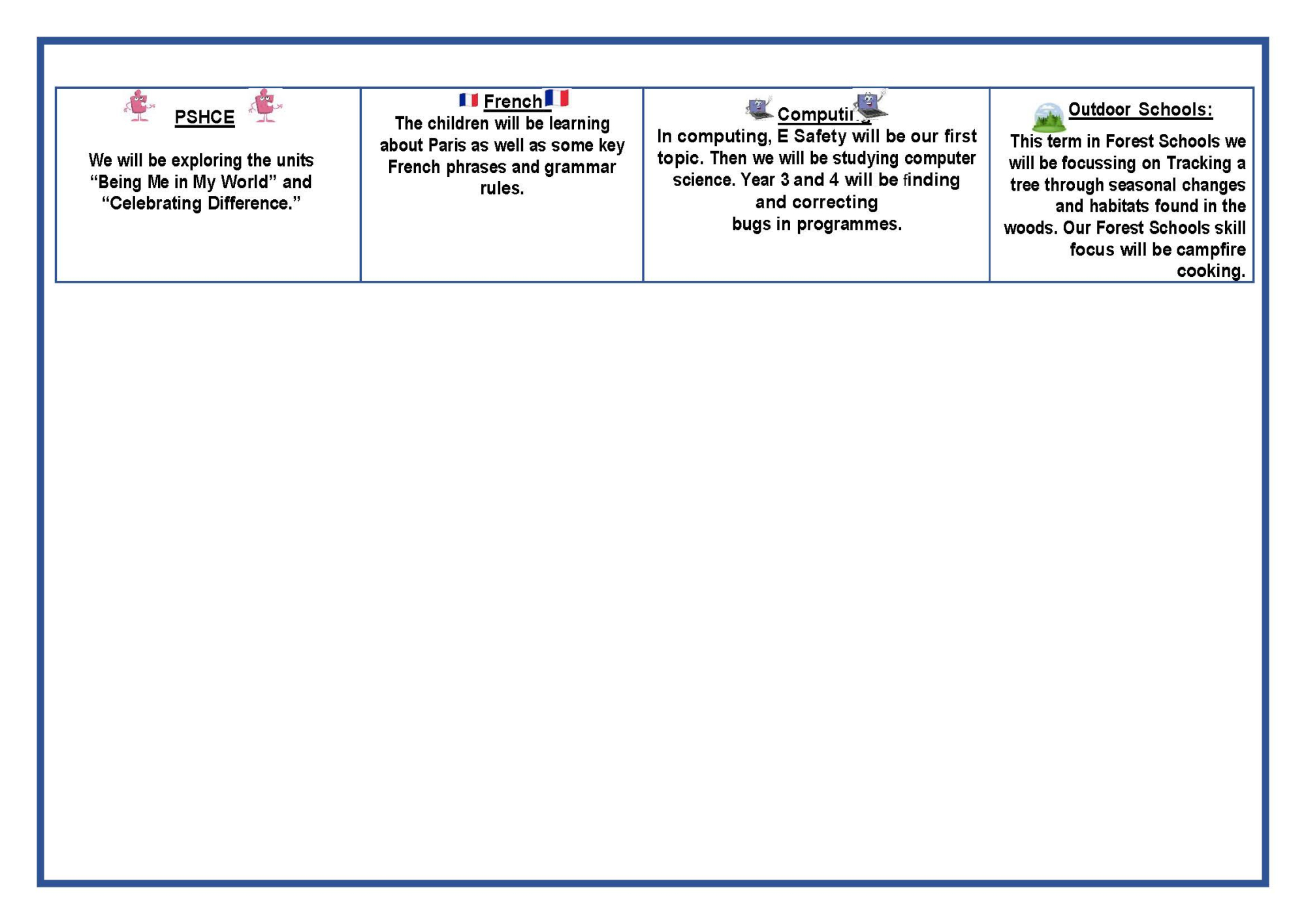 Autumn Curriculum Overview - Class 3_Page_2